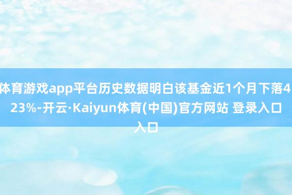 体育游戏app平台历史数据明白该基金近1个月下落4.23%-开云·Kaiyun体育(中国)官方网站 登录入口