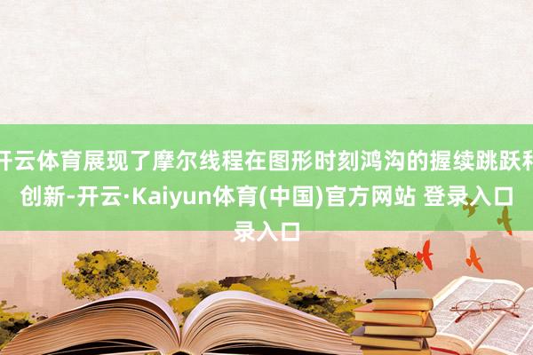 开云体育展现了摩尔线程在图形时刻鸿沟的握续跳跃和创新-开云·Kaiyun体育(中国)官方网站 登录入口